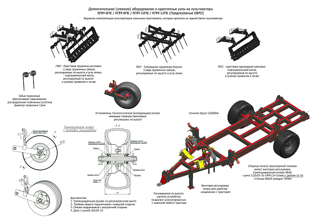 Культиватор КПМ-6ПЕ-8ПЕ-10ПЕ-12ПЕ (Предпосевной Евро)